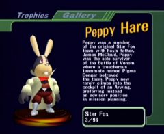 peppyHare