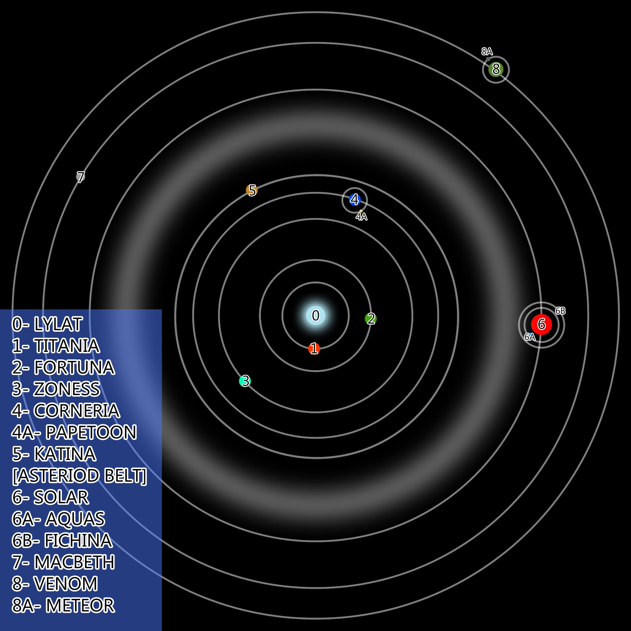 Fichina/Games, Arwingpedia