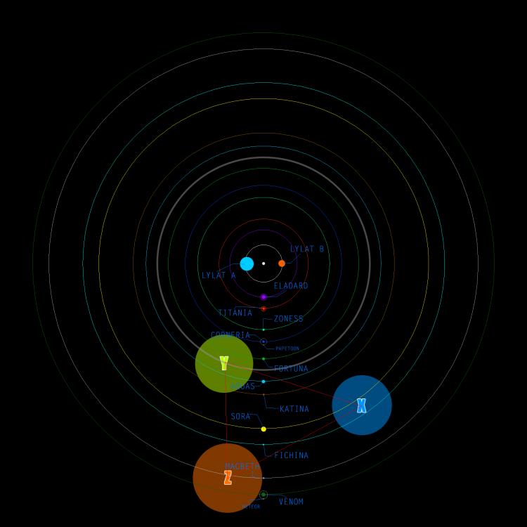 Fichina/Games, Arwingpedia